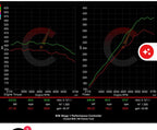 Used - Carbahn Performance Controller Stage 1 - 2023 BMW M240i B58 G42 - In Stock Locally Ships Same/Next Day
